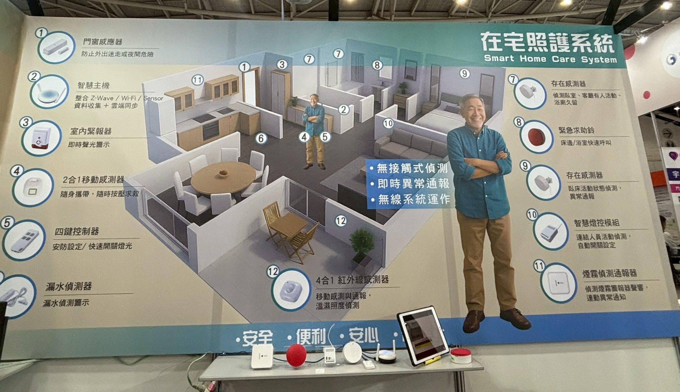 2025台北國際照顧博覽會：磊星科技展示AIoT智慧照護關鍵技術